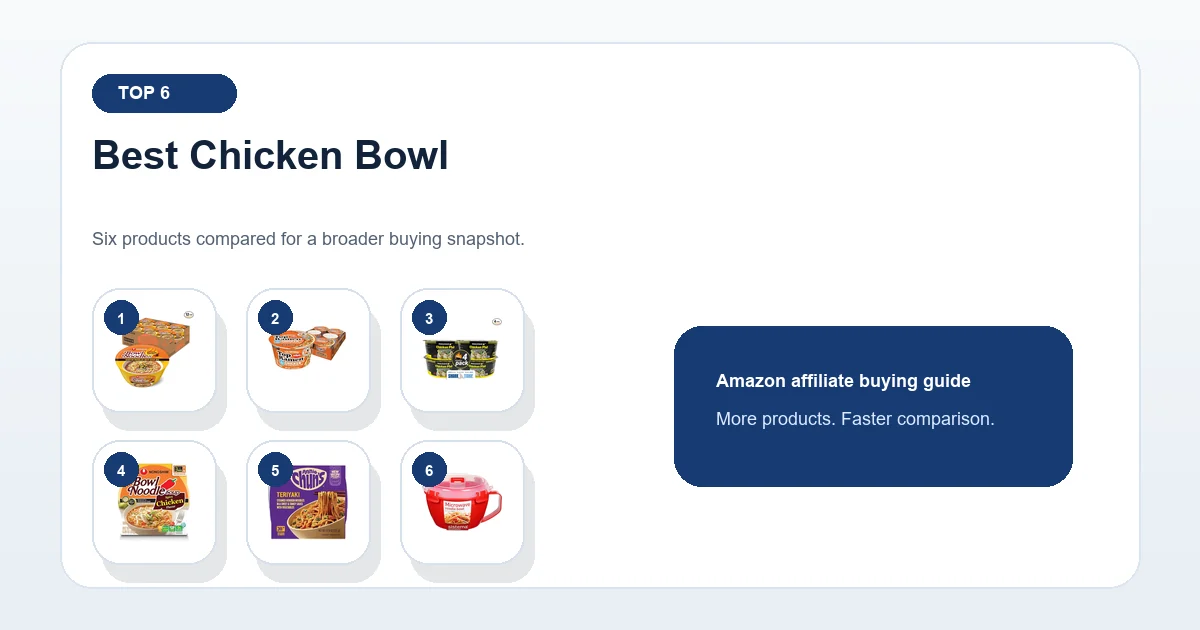best chicken bowl