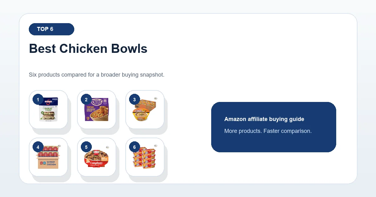 best chicken bowls