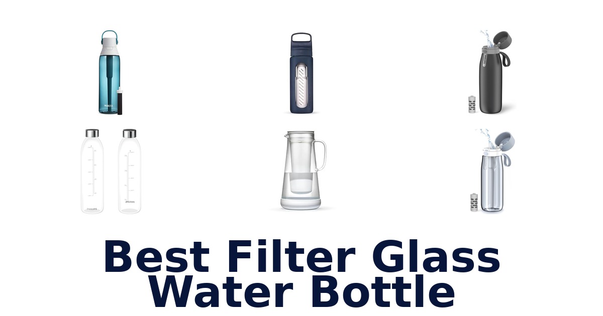 Best Filter Glass Water Bottles: Top 10 Picks