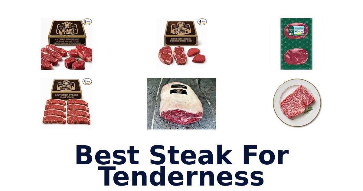 best steak for tenderness